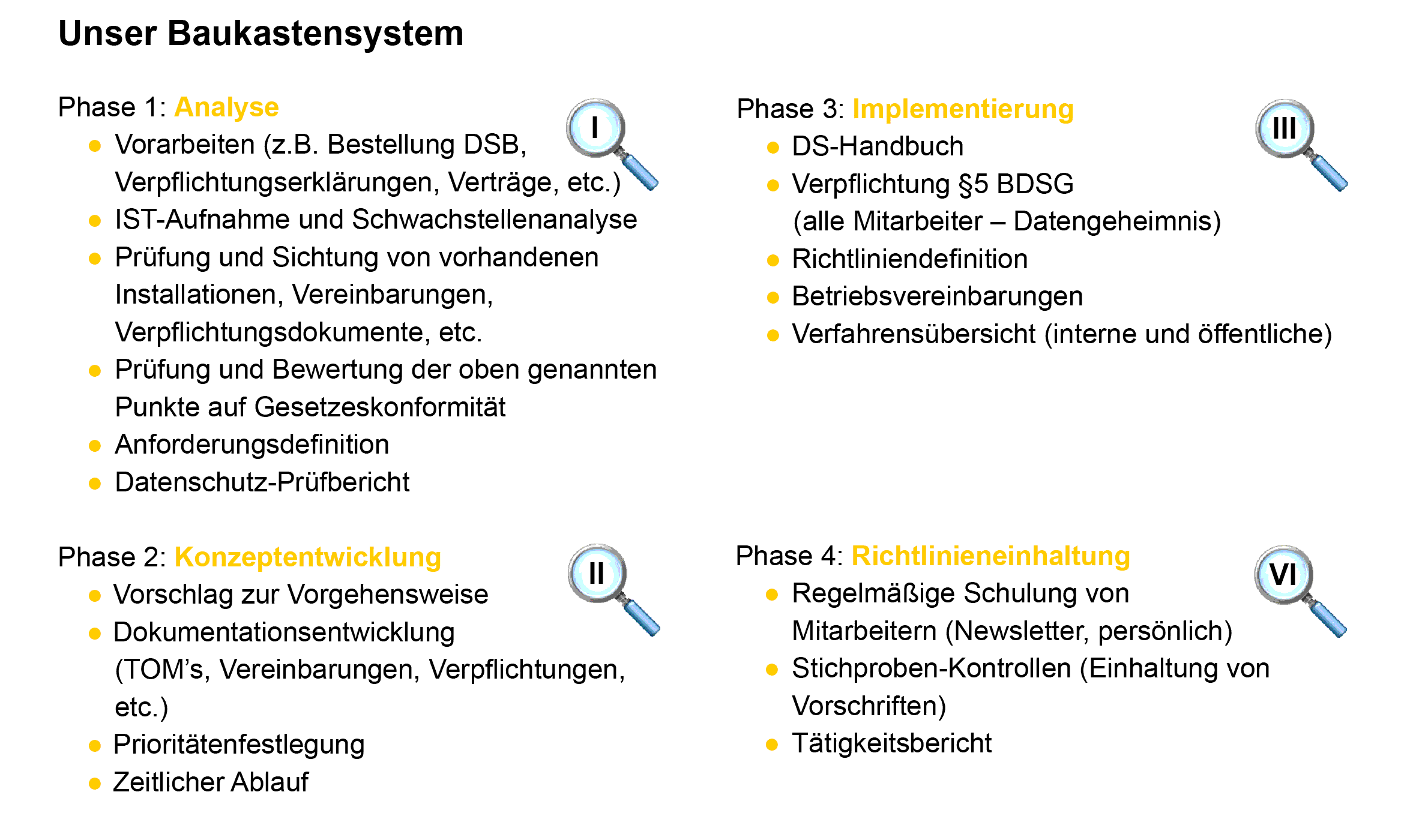 Flyer Datenschutz